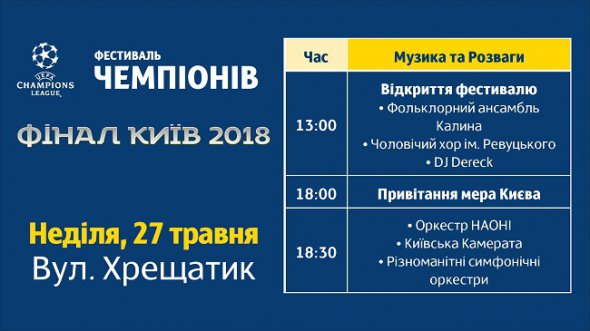 Детальний розклад фан-зони та заходів під час фіналу ЛЧ