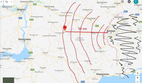 Пропагандистское радио ДНР "добивает" в Днепропетровскую обл