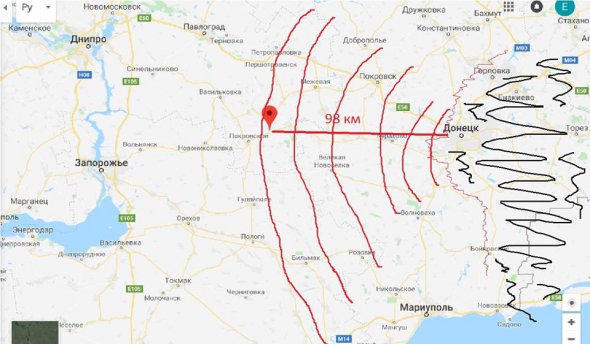 Пропагандиське радіо ДНР "добиває" до Дніпропетровської області