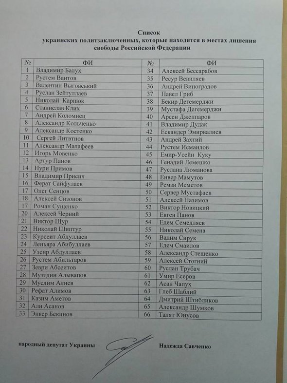 До листа Савченко додала список політичних в'язнів, на звільнення яких розраховує