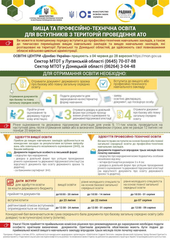 Информация для абитуриентов с неподконтрольной территории Донбасса. Фото: МОН