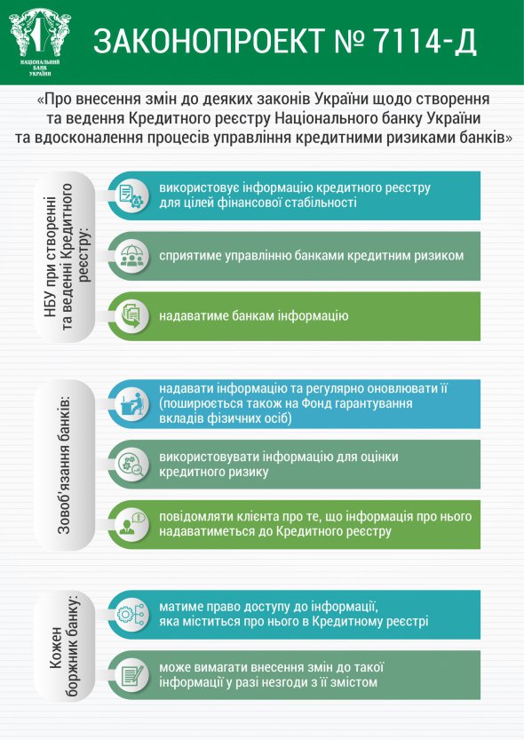 С помощью кредитного реестра Нацбанк сможет контролировать уровень кредитного риска. Это усилит защиту интересов вкладчиков.