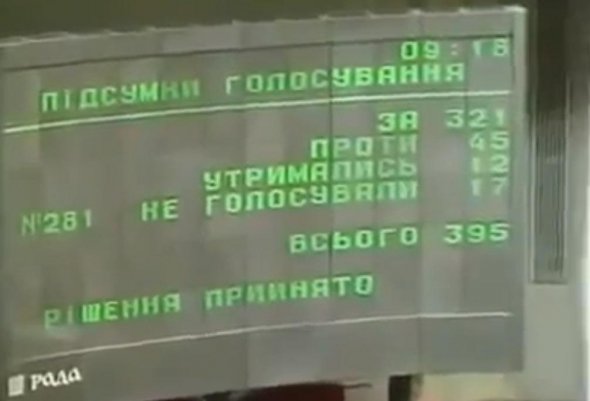 Нардепи проголосували за прийняття Конституції