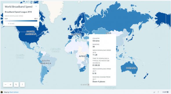 Україна опустилася на 58 рядок у світовому рейтингу швидкості інтернету. Фото: mediasat.info