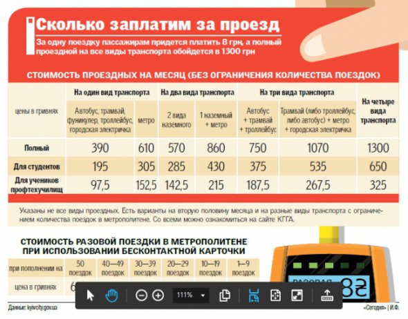 Тарифы вырастут с завтрашнего дня, 14 июля. Сэкономить можно, если сегодня пополнить бесконтактную карточку метро на 50 или 100 поездок по старым расценкам.