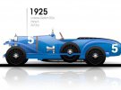 Автомобили победители гонки “24 часа Ле Ман" 1923-2018 годов. Фото: Авто24