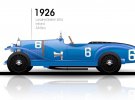Автомобілі переможці гонки "24 години Ле Ман" 1923-2018 років. Фото: Авто24