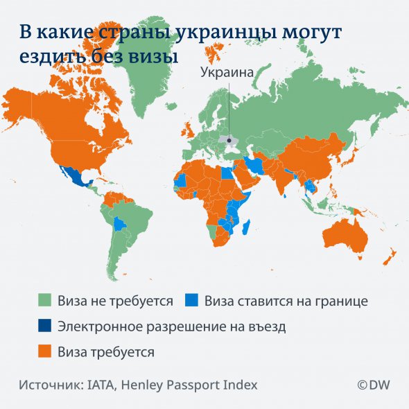 СМИ сравнили паспорта постсоветских стран. Латвия, Литва и Эстония оказались в наиболее выгодном положении относительно безвиза
