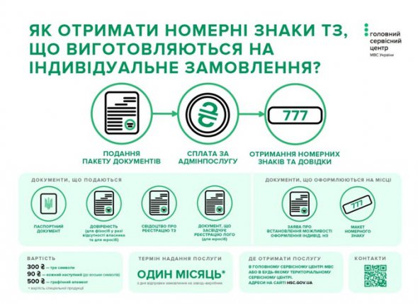 На сайті є інформація як замовити індивідуальний номер