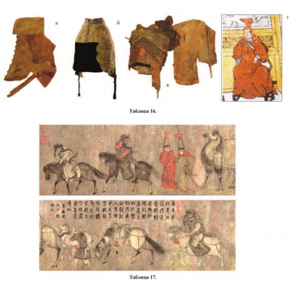 Археологи показали, как выглядят бокки на древних картинах