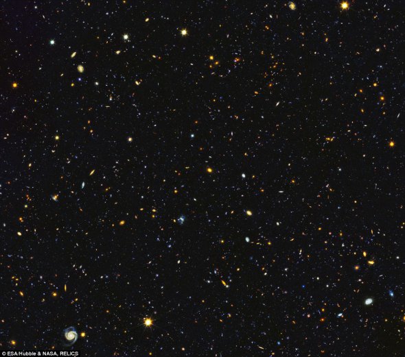 Унікальна панорама дала науковцям зрозуміти, як росли і формувалися галактики