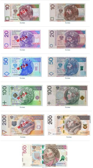 На поточний момент банкнотний ряд Польщі складається з 6 номіналів: 10, 20, 50, 100, 200 і 500 злотих.