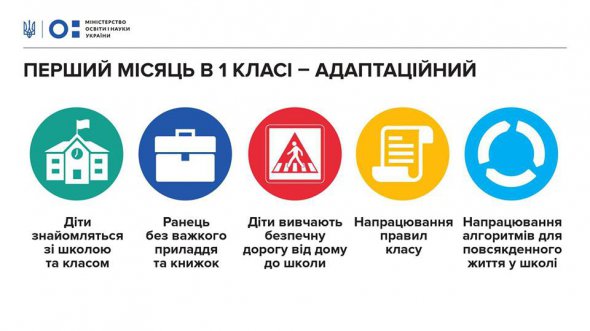 С 1 сентября заработает новая стратегия развития украинского молоднои образования. Фото: Минобразования