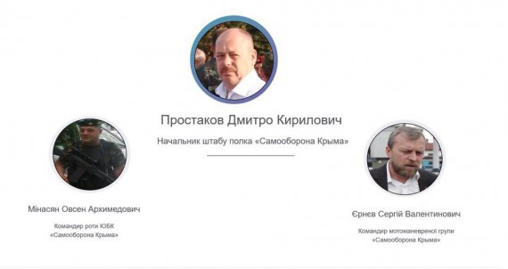 Зібрали дані про 900 учасників незаконного бандформування "Кримська самоборона"