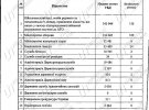 Показали данные о количестве воинов, получивших статус "Участник боевых действий"