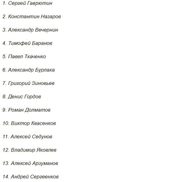 Список погибших военных РФ