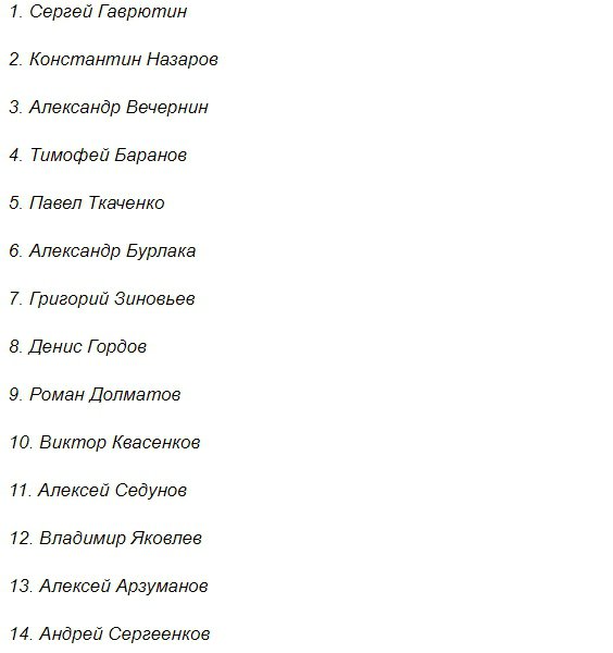 Список загиблих росіян