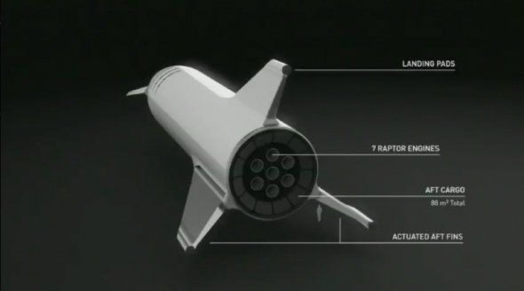 Маск показал новый дизайн корабля для полетов на Марс и Луну. Фото: Twitter 