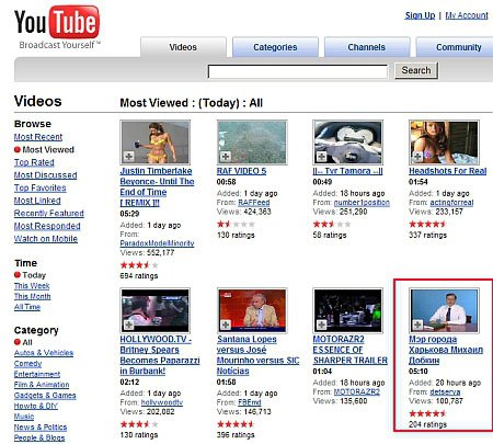 Видео сразу попало в рейтинги самых популярных в сети