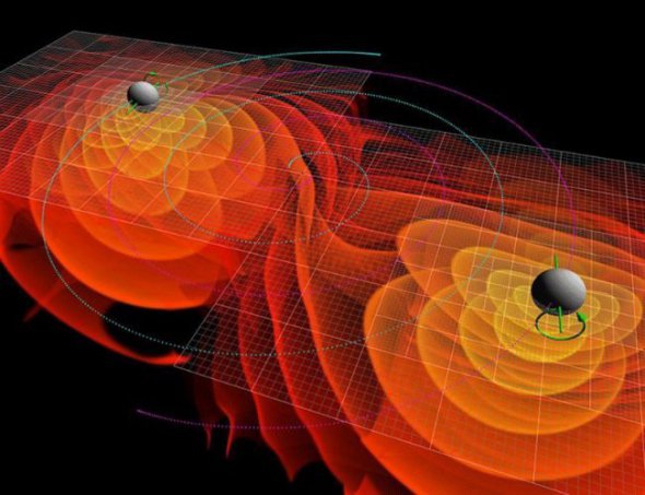 Процесс слияния сверхмассивных черных дыр