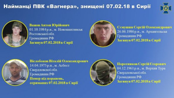  Серед найманців "Вагнера", які воювали в Сирії були громадяни України.