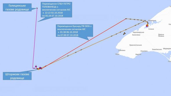 Росія незаконно добуває газ у виключній морській економічній зоні України