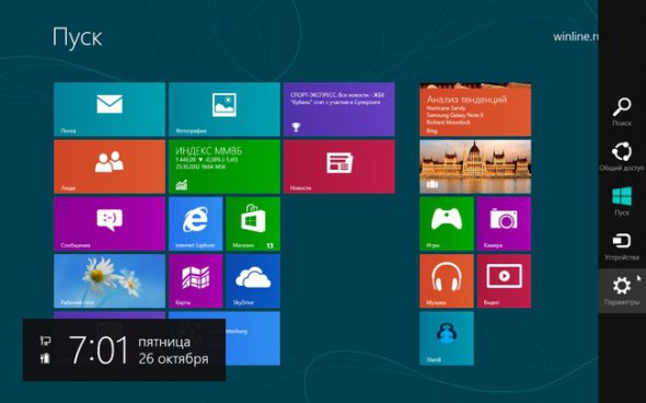 Операционная система Windows 8 имеет самое большое визуальное обновление