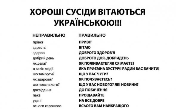 Как правильно здороваться украинском