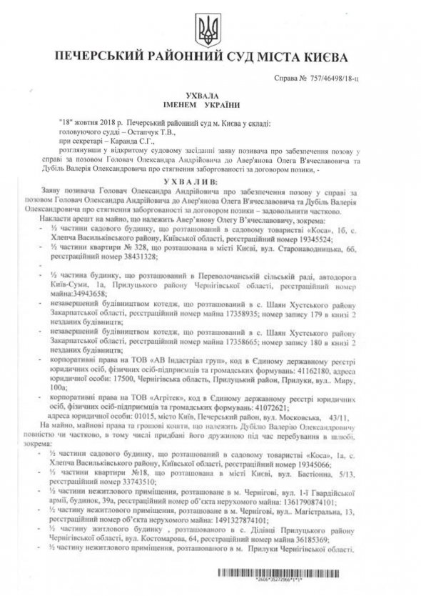Решение Печерского районного суда города Киева о наложении ареста на движимое и недвижимое имущество, денежные средства, банковские счета, а также корпоративные права в юрлицах принадлежащих депутатам Дубилю и Аверьянову