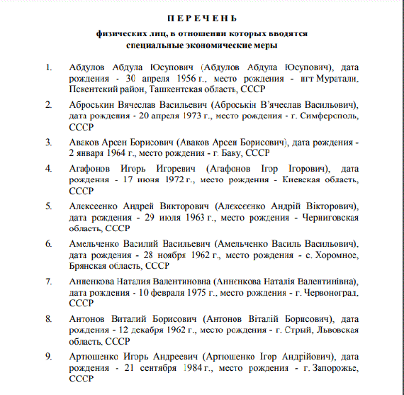  Российское правительство ввело санкции против 322 граждан Украины 