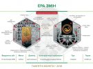 Набір пам'ятних монет коштує 2536 грн. Окремо монети не продаватимуться.