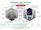 Кожна з монет має унікальний сюжет, кольоровий друк та локальну позолоту.
