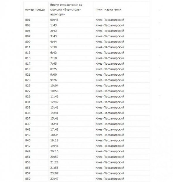 Обнародовали расписание экспресса