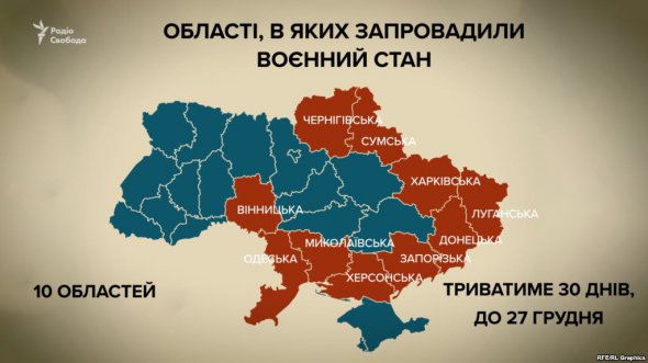 Области в которых, согласно Указу президента Украины, введен военное положение.