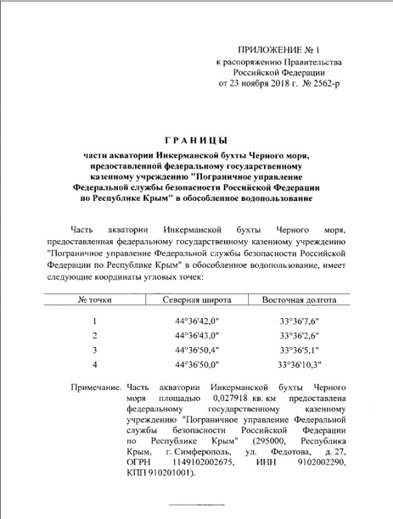 Документы передачи Инкерманской бухты Севастополя в пользование ФСБ