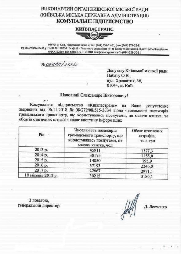 За перші 10 місяців 2018 року в київському громадському транспорті спіймали 30 215 безбілетників.