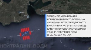 ГПУ показала реконструкцію захоплення українських суден