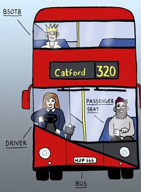Красные двухэтажные автобусы — визитная карточка Англии
