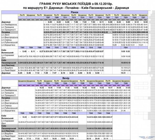 Новий розклад міської електрички Києва