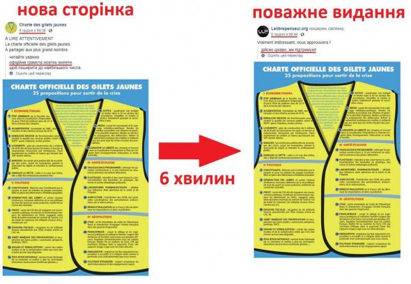 В дальнейшем на дезинформацию начали ссылаться уважаемые издания.