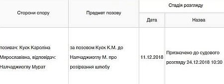 Судовий розгляд призначений на 24 грудня