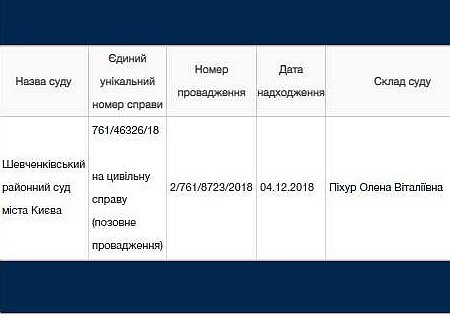 Судовий розгляд призначений на 24 грудня