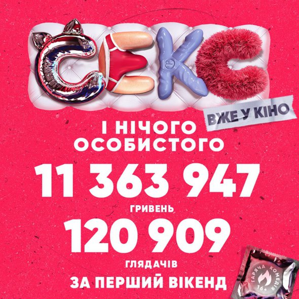  "Секс и ничего личного" собрала 11 млн 363 тыс. 947 грн