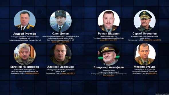 Російські генерали, яких підозрюють у злочинах проти України і які перебували на "керівних посадах військових" угруповань бойовиків