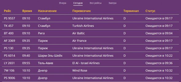 В Киевских аэропортах задерживают рейсы из-за непогоды. Фото: табло аэропортов