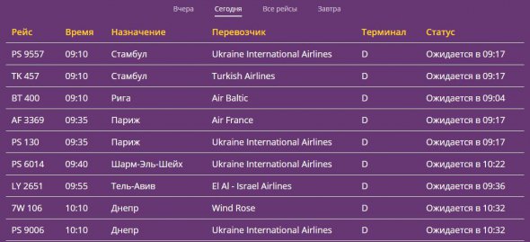 У Київських аеропортах затримують рейси через негоду. Фото: табло аеропортів