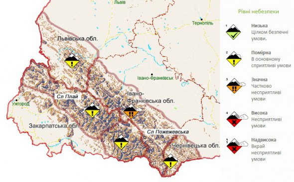 Погода в Украине по данным синоптиков