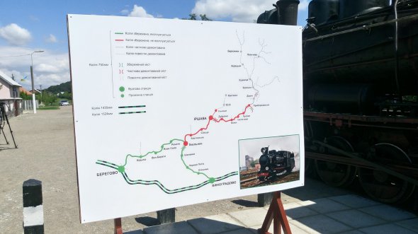 Загальна довжина Боржавської залізниці – 123 км, а ширина колії – 750 мм