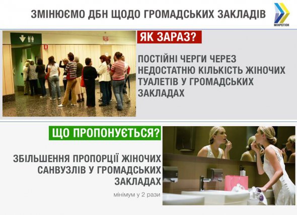 Жінкам для відвідування санітарних кімнат потрібно на 50% більше часу, ніж чоловікам, свідчать результати дослідження.