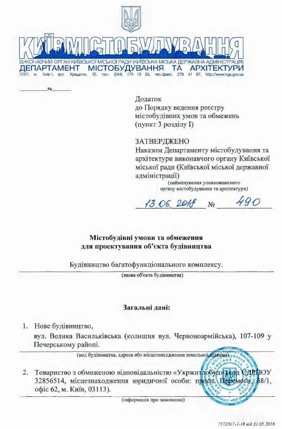 Територія будівництва входить до Центрального історичного ареалу Києва, тож там заборонені будівлі висотою понад 27 метрів